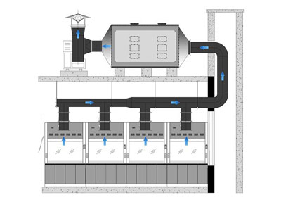Schematic diagram of dry exhaust gas purification tower