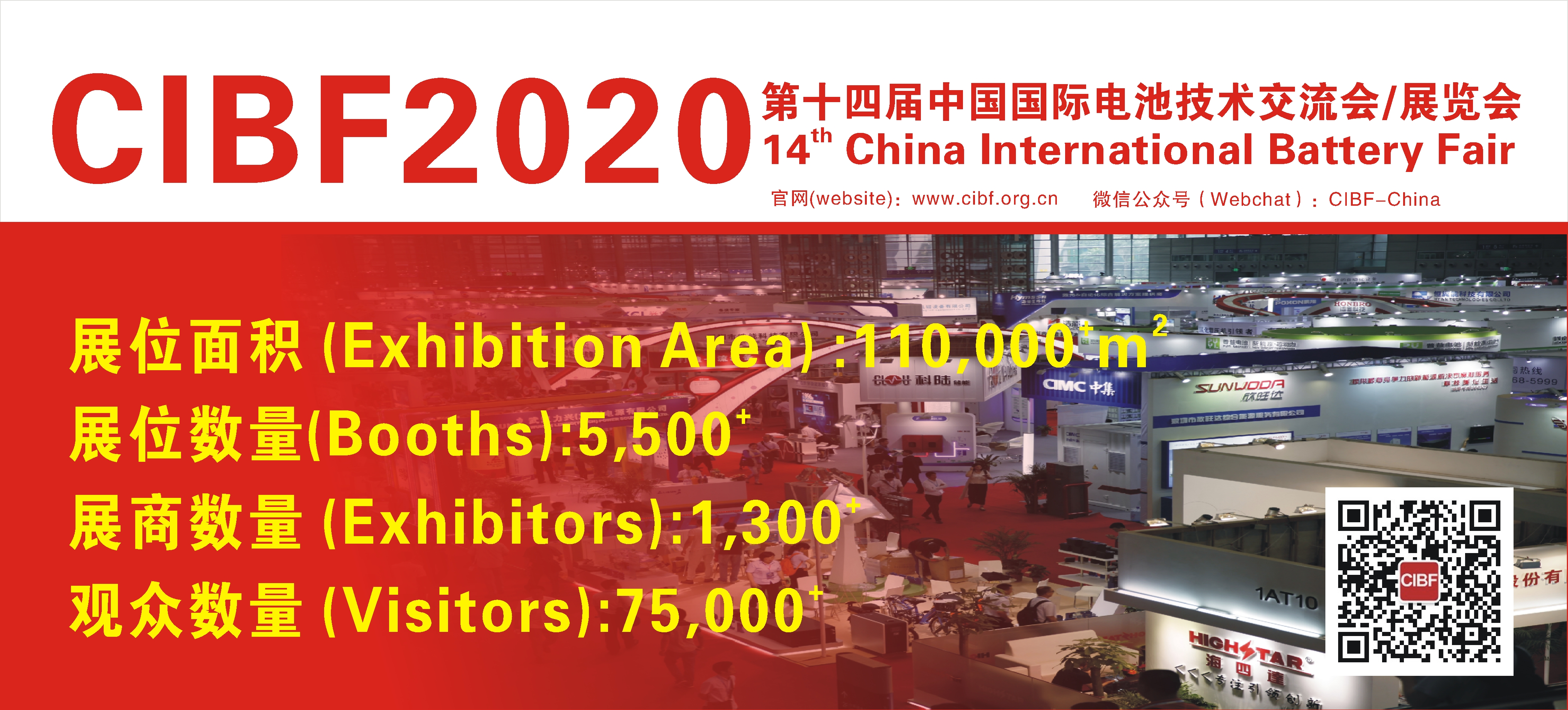 2020年中国动力锂离子电池企业装机量排名前20强发布