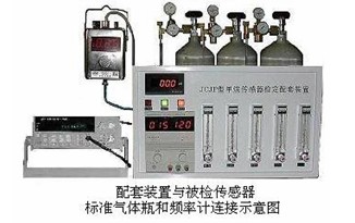 JCJP型甲烷传感器检定配套装置 