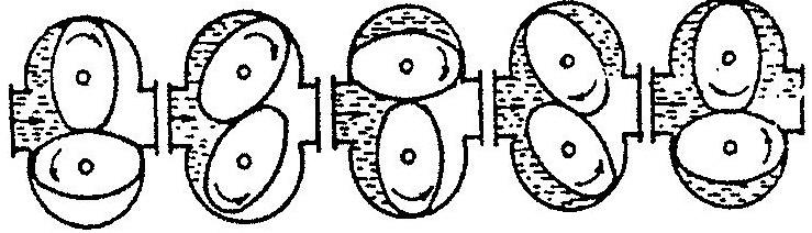 椭圆齿轮流量计使用说明书