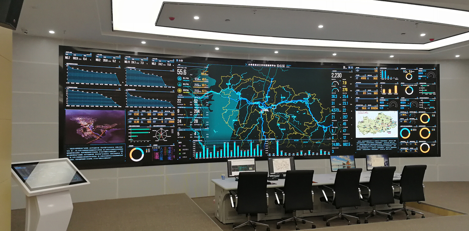 A command integrated application platform in Beijing