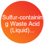 Sulfur-containing Waste Acid (Liquid) Regeneration Project