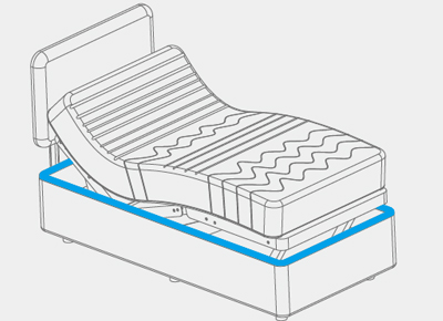 Automatic adjustable bed