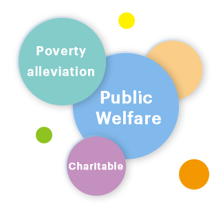 Public Welfare