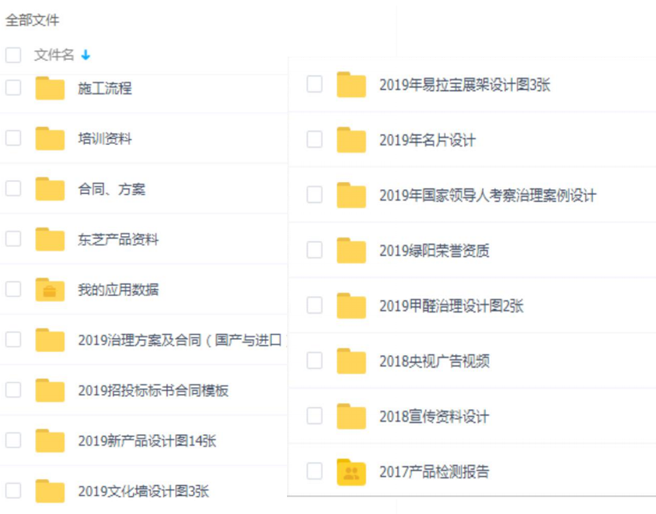 广州金沙娱app下载9570-最新地址环保科技有限公司