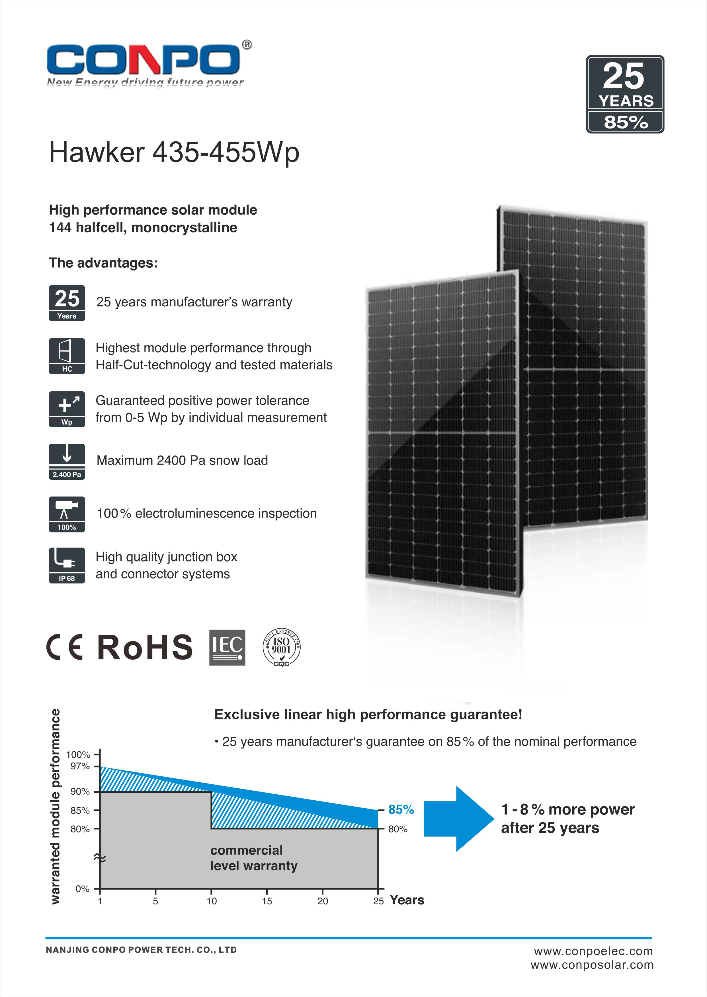 430W/440W/450W  Mono Solar Panel (144 halfcell Solar Module)