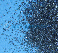 P Grade Black Silicon Carbide for Coated Abrasives