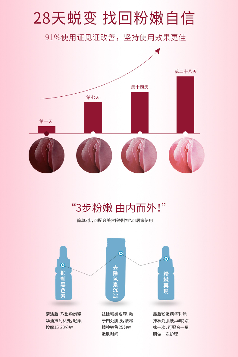 广州杨森药业有限公司：领先的化妆品OEM代加工厂家
