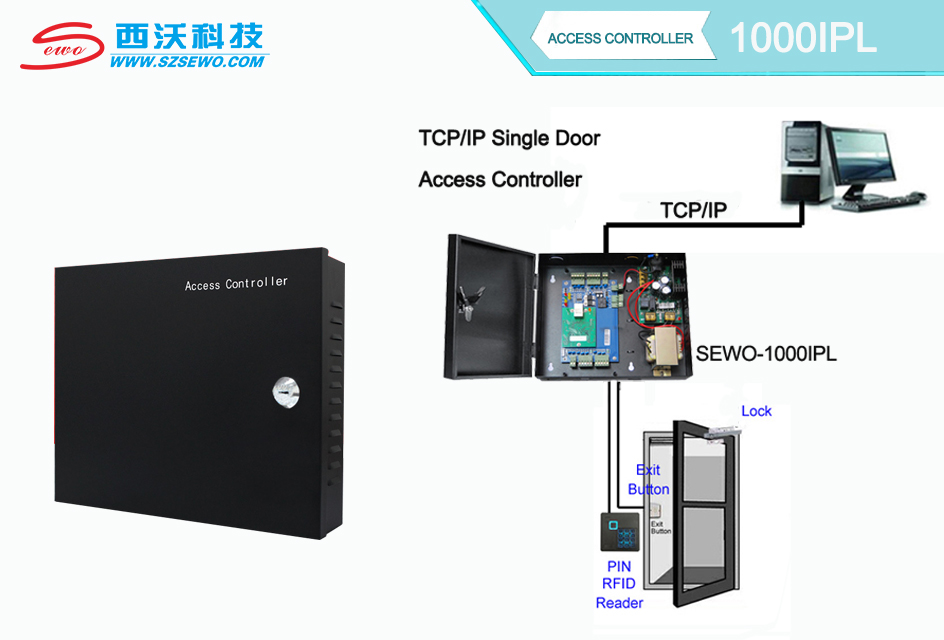  SEWO Single Door Access Control System