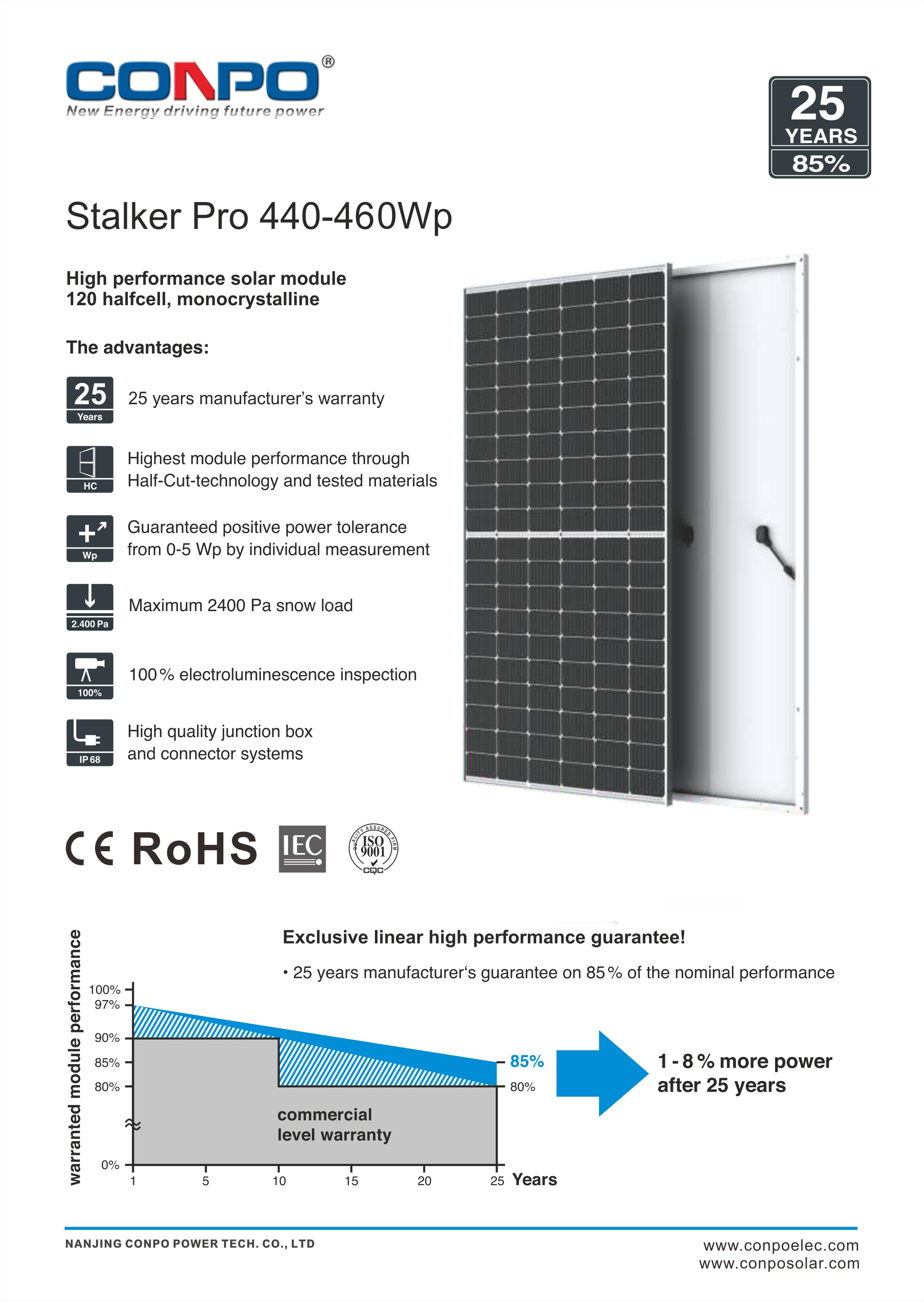 440W/450W/460W  Mono Solar Panel (120 halfcell Solar Module)