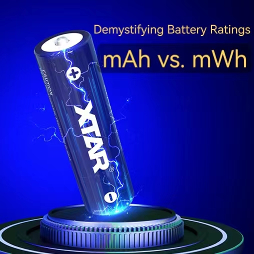 Demystifying Battery Ratings: mAh vs. mWh
