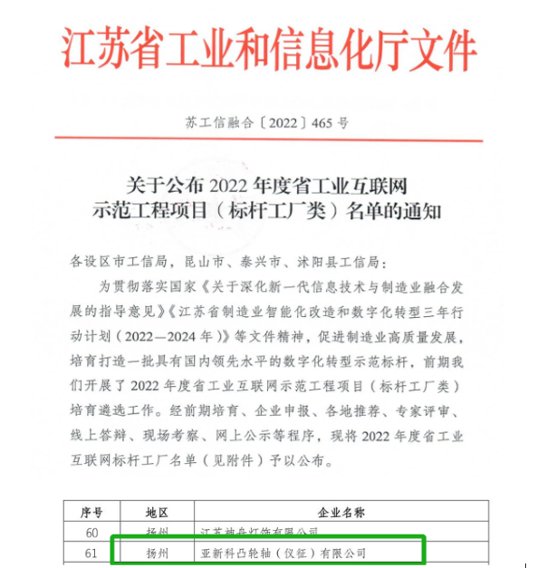 亚新科凸轮轴成功入选“江苏省互联网标杆工厂”
