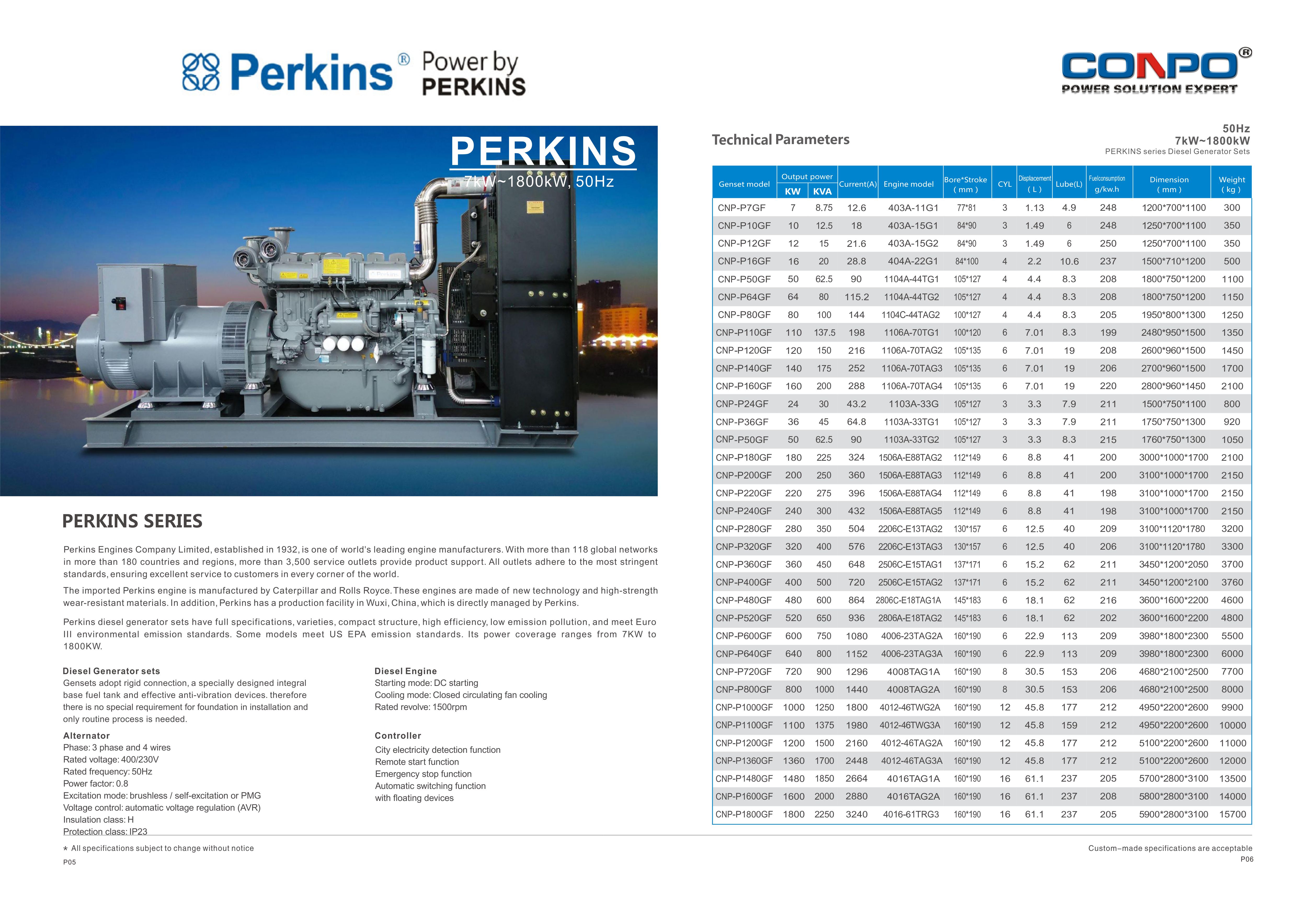 Pekins Diesel Generator 7k~1800kW