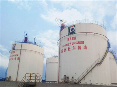 Xiaoyi Pengfei-4*5000m³LNG storage tank