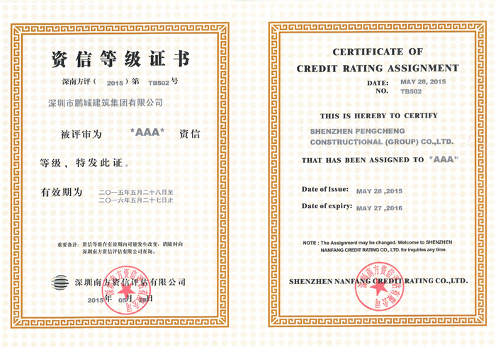 Credit Rating Certificate