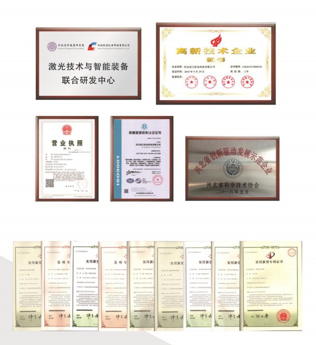 Honor certificate collection
