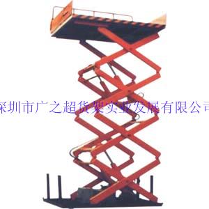 Hydraulic lifting platform