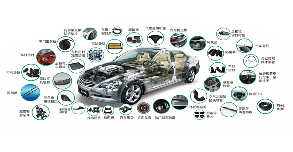 Automotive materials