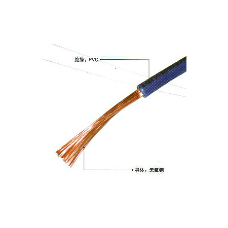 BVR型450/750V铜芯聚氯乙烯绝缘软电缆