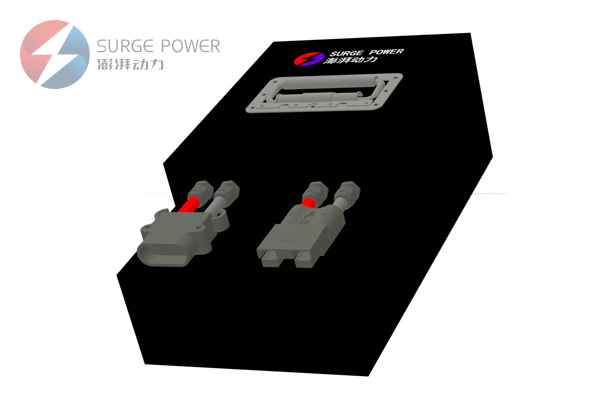 High Power(HP) Lithium Battery 