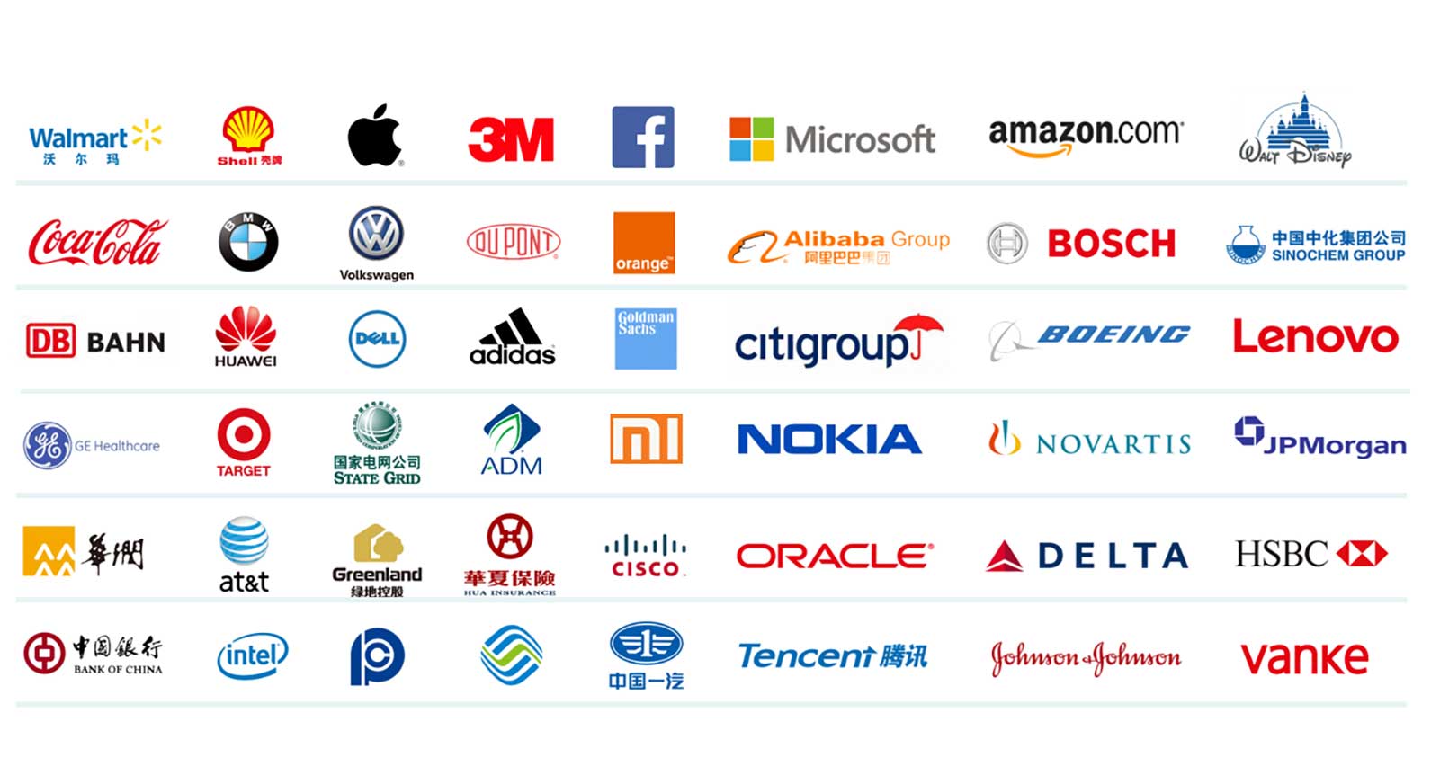 捷昌创新产品获世界认可，助力客户服务超百家世界500强企业