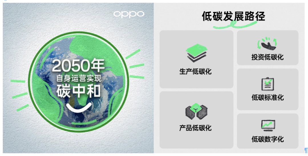 OPPO推出100%可降解手机包装！