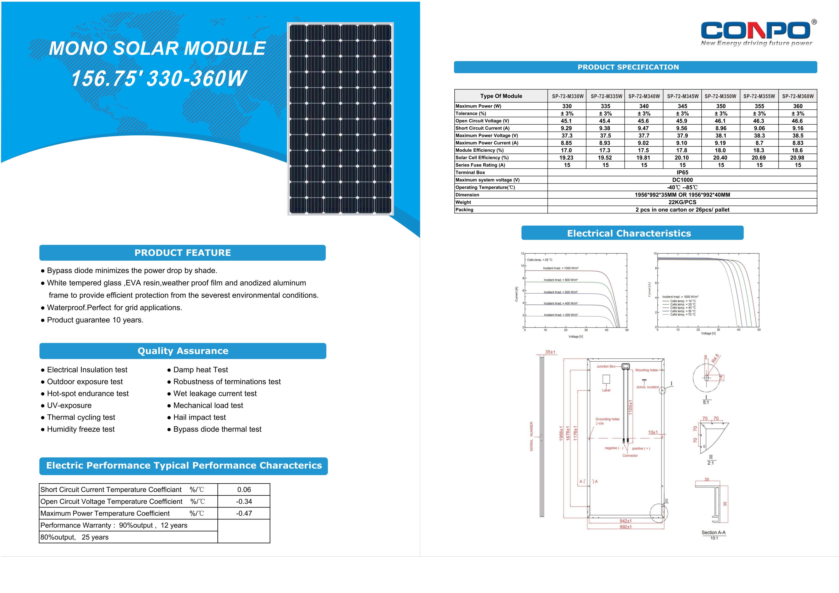 330W/340W/350W/360W  Mono/Poly Solar Panel