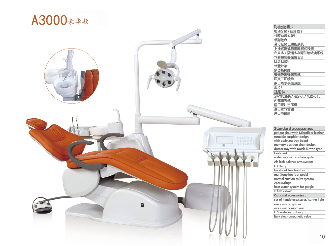 牙科治疗椅的最新技术与发展趋势