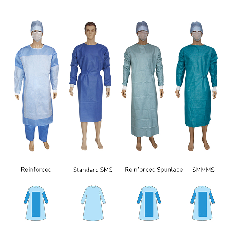 The Vital Role of Disposable Gowns in Healthcare Settings