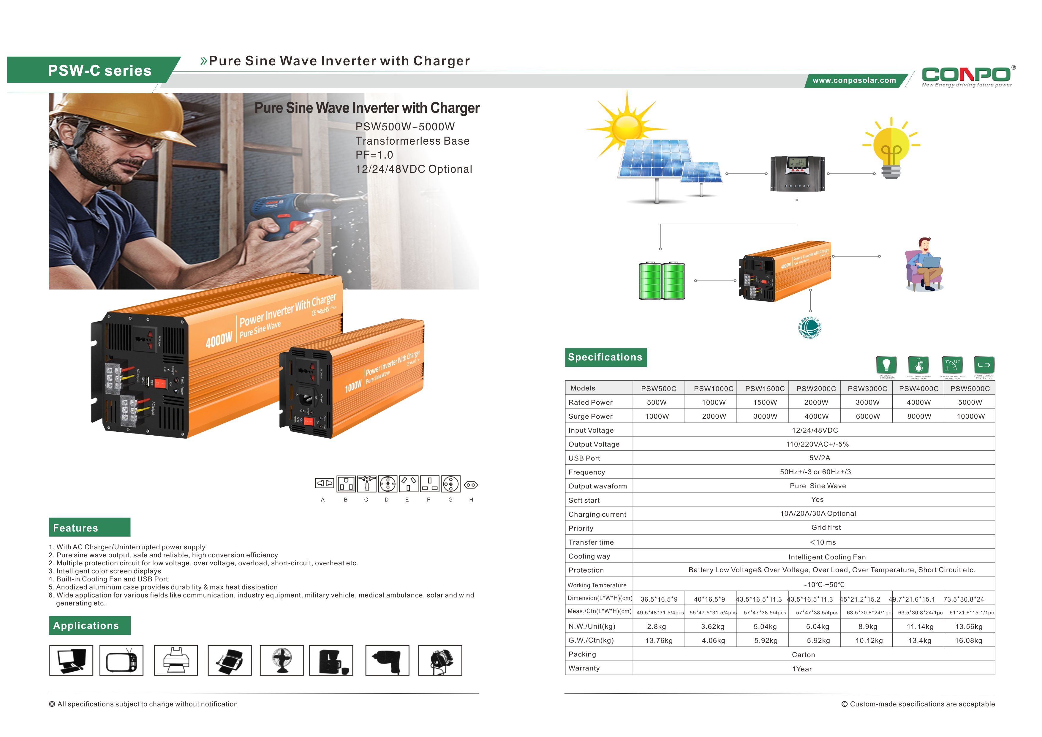 Pure Sine Wave Inverter with Charger 500W/1000W/1500W/2000W/3000W/4000W/5000W
