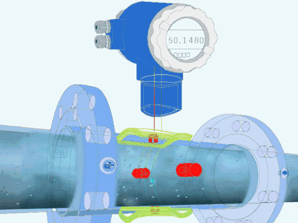 Introduction of electromagnetic flowmeter