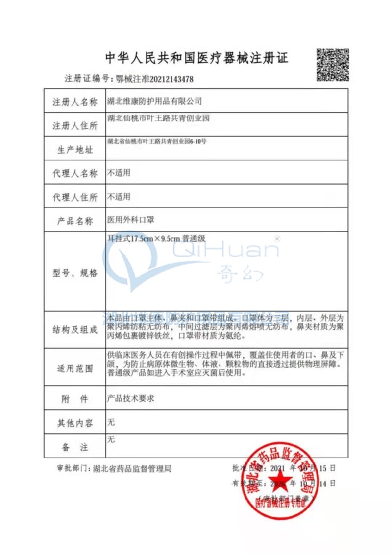 Medical Device Registration Certificate