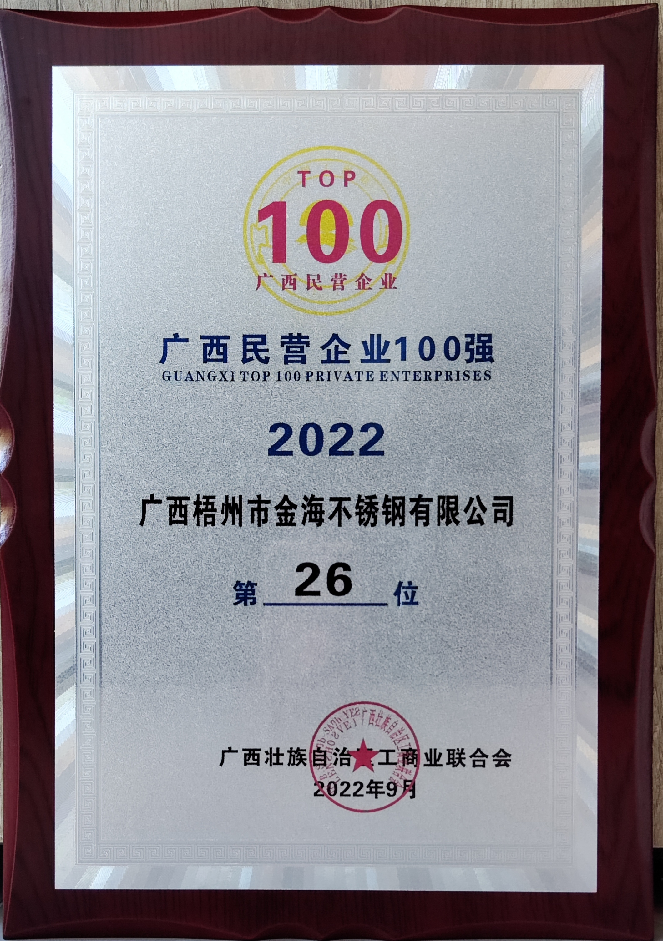 2022年广西民营企业100强金海26位