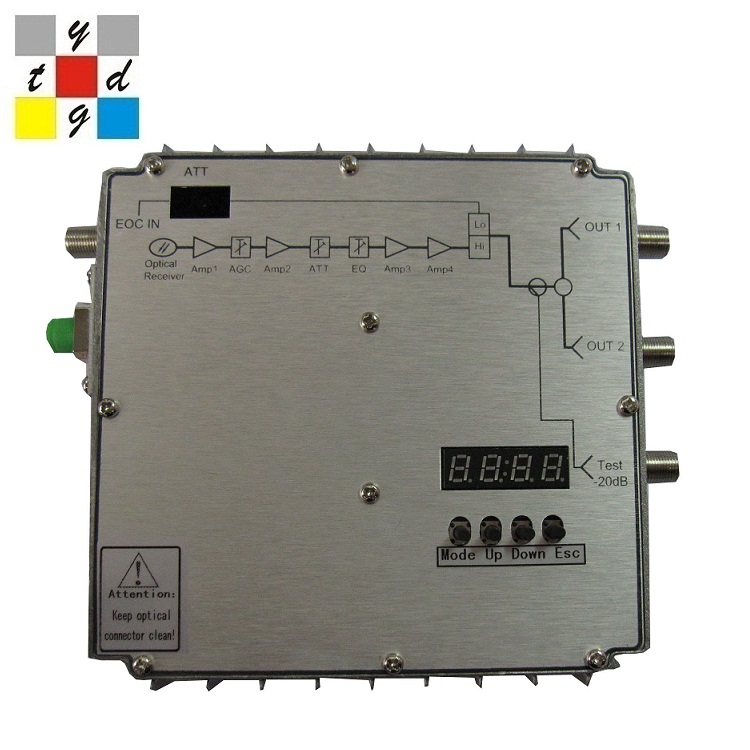 Smart Optical Receiver with AGC and SNMP（Intelligent type）
