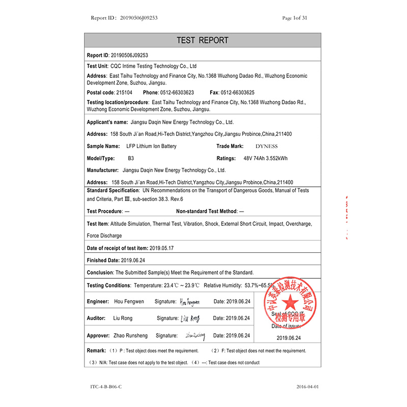 Test Report OF Classification