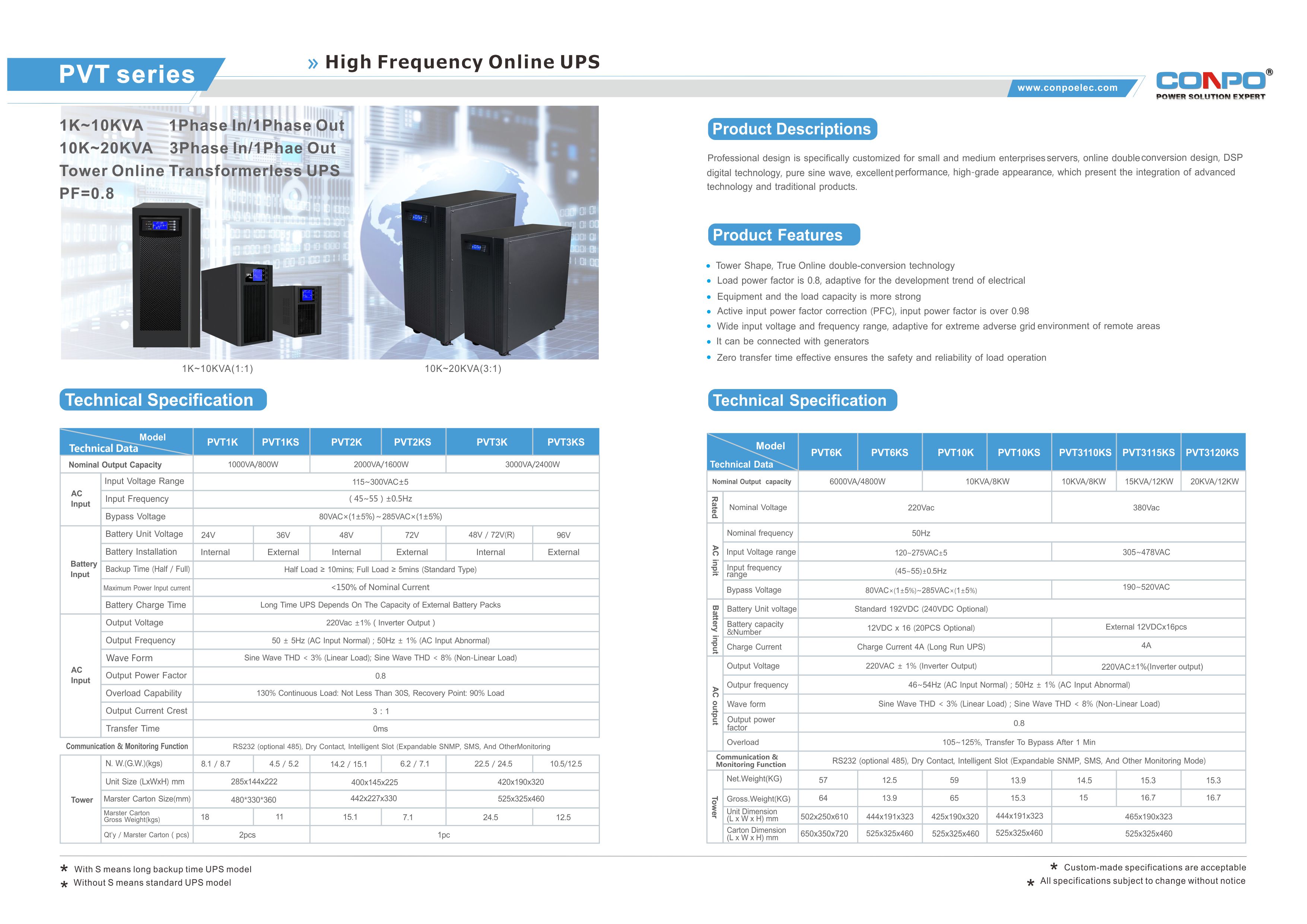 PVT33 Online HF UPS 10k/15k/20k(3/3))
