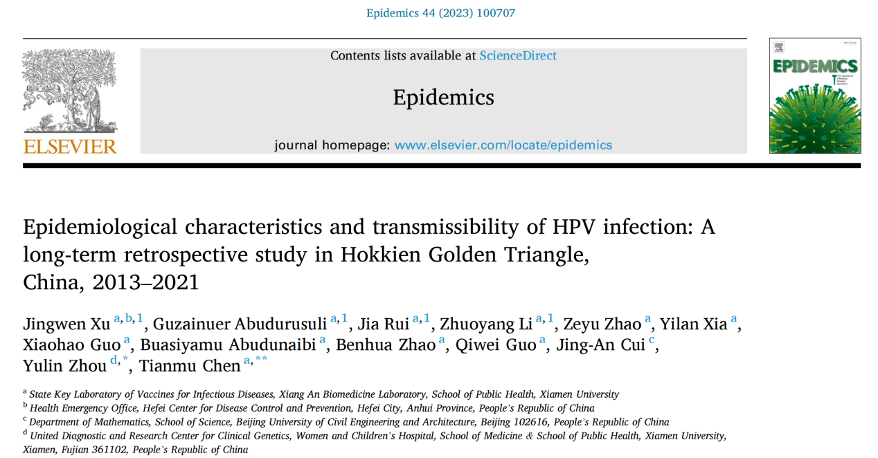 What？不同HPV基因型的传播性不一样？！ ——一项HPV的流行病学特征及传播性研究